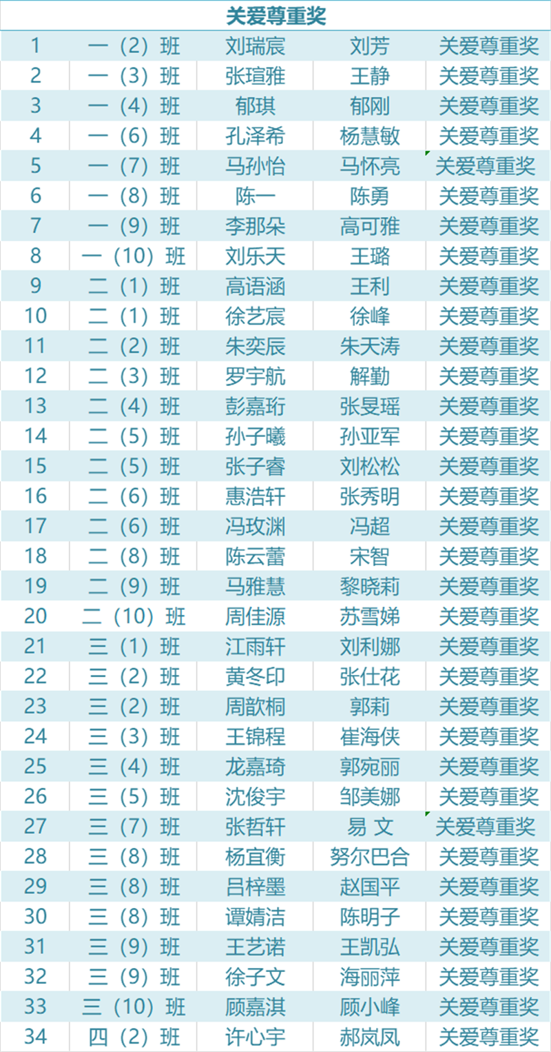 企业微信截图_15906569427369.png