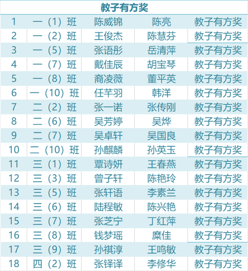 企业微信截图_15906569717651.png