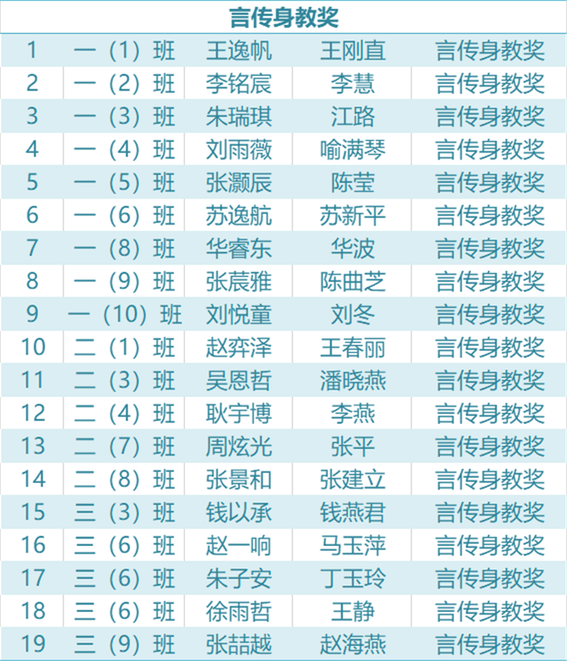 企业微信截图_15906569935304.png