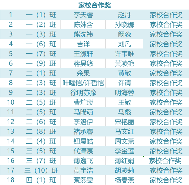 企业微信截图_15906570054200.png