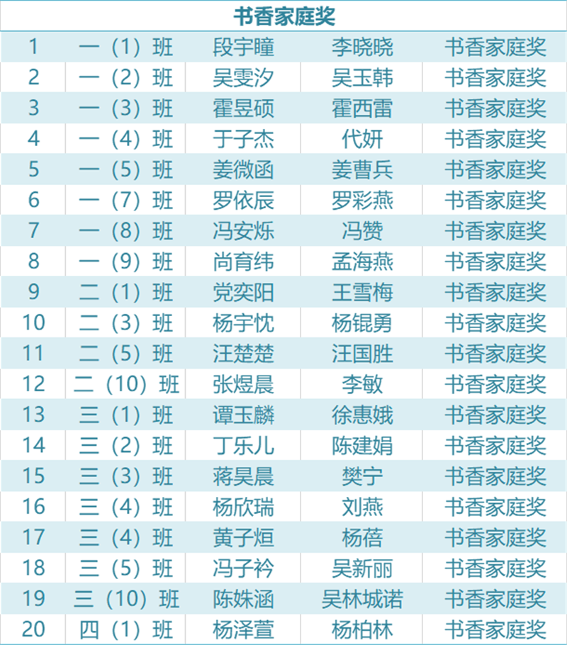 企业微信截图_15906570168662.png