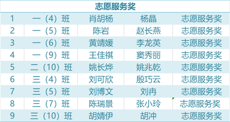 企业微信截图_15906570268754.png