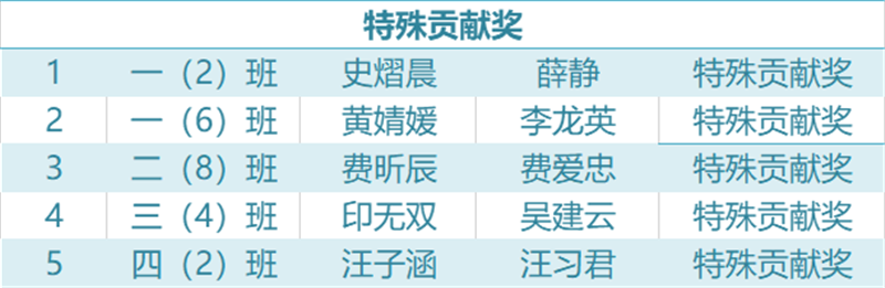 企业微信截图_15906570355988.png